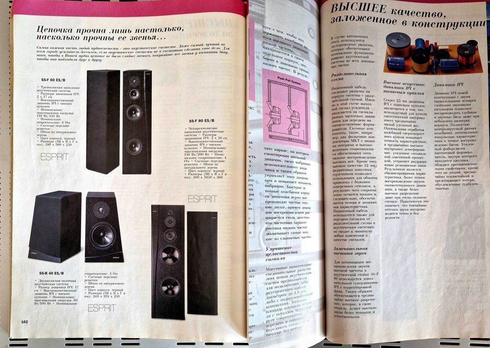 Акустика колонки Sony SS-F80ES Hi-End класса