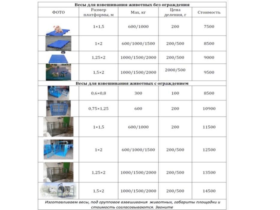 Ваги автомобільні, весы автомобильные 8 метров, 40 тонн