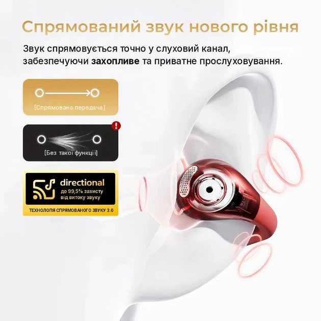 Бездротові Bluetooth TWS навушники QCY Crossky C30s