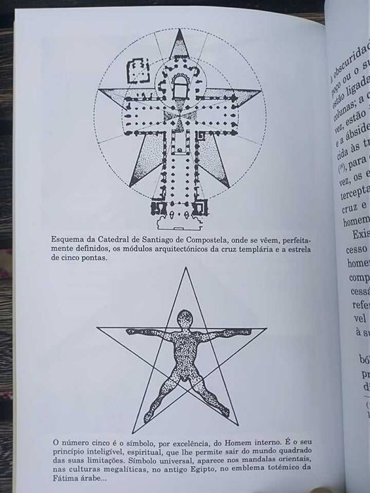 " TEMPLÁRIOS : Aspectos Secretos da ORDEM "