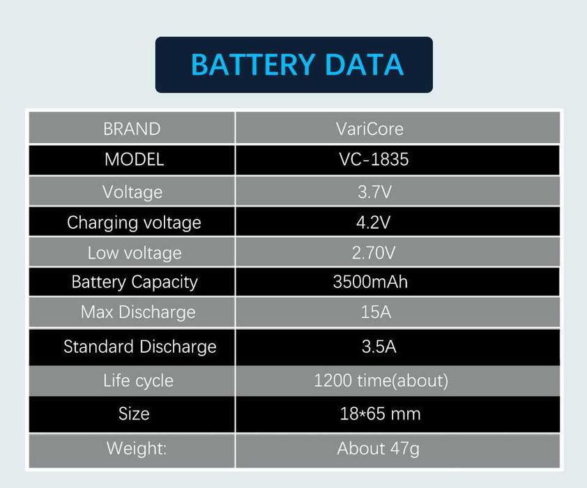 ИБП для роутера DC1018L с аккумуляторами.