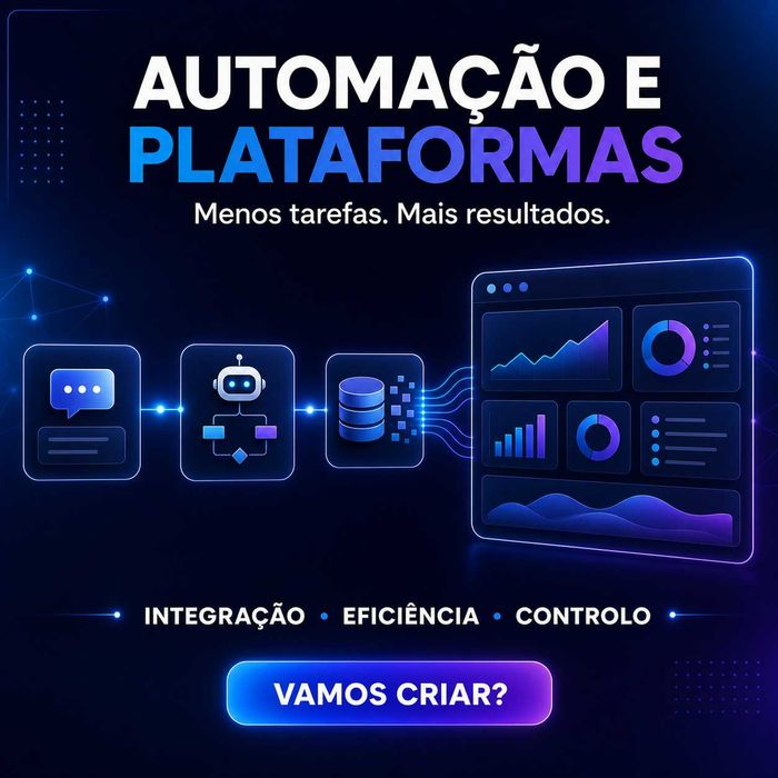 Websites, automações e plataformas à medida