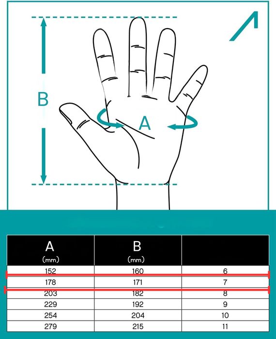 Rękawice robocze ACE Pure White, 10 par, EN 388