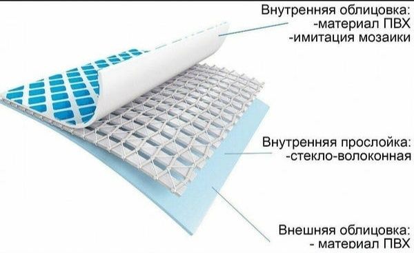 Бассейн. Отличное качество.