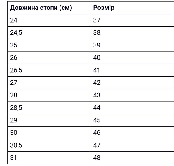 Акція!Черевики робочі PROCERA SOLID Польща