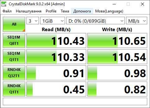 Новий HDD на 750 GB - Samsung ST750LM022