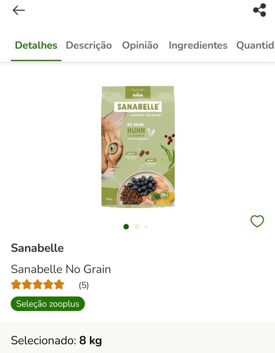 Ração para gato Sanabelle