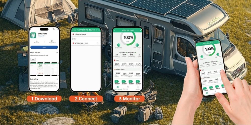 Акумулятор Humsienk 300Ah Новий LifePo4 200A BMS