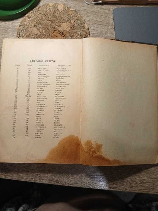 антикварне видання книги "Іліада" Гомера