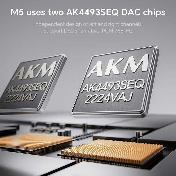 ‼️ ЦАП TempoTec MARCH V M5 Limited Version (Bluetooth/EU Plug) 2050мВт