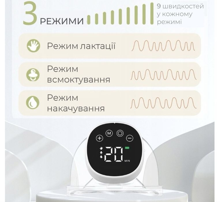 Молоковідсмоктувач електричний swan baby easy