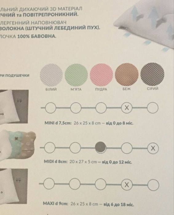 Подушка ортопедична для новонародженого кривошия деформація голови 0 м