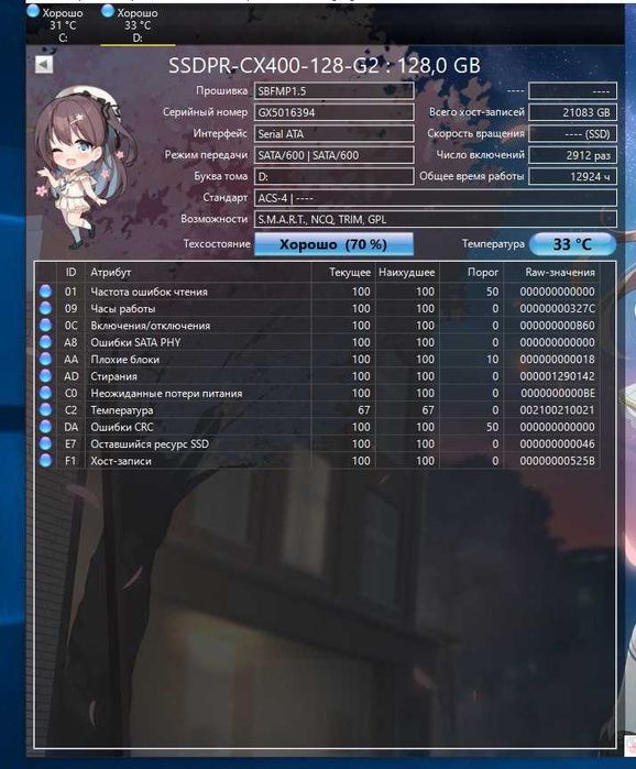 SSD 2.5" - 256GB та 128GB Стан на фото