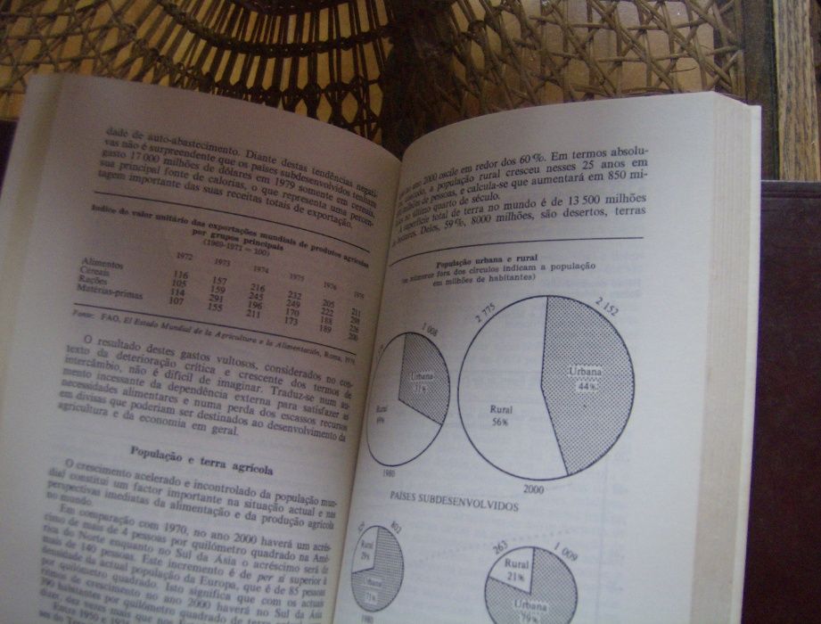 Livro de Fidel Castro - A crise económica e social no mundo