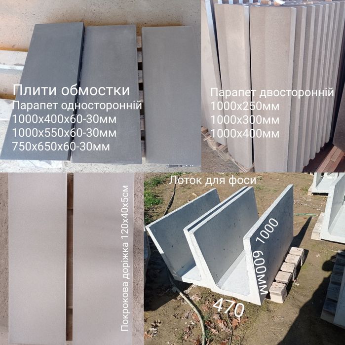 Тротуарна плитка, Покрова доріжка,крокова плита парапети, лотки водовідведення