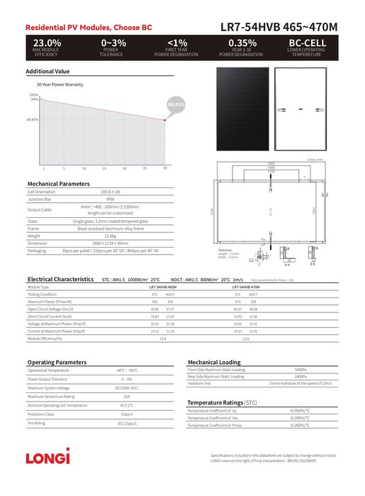 PALETA 36 szt. LONGi Solar 470W LR7-54HVB-470 Hi-MO X10 EcoLife