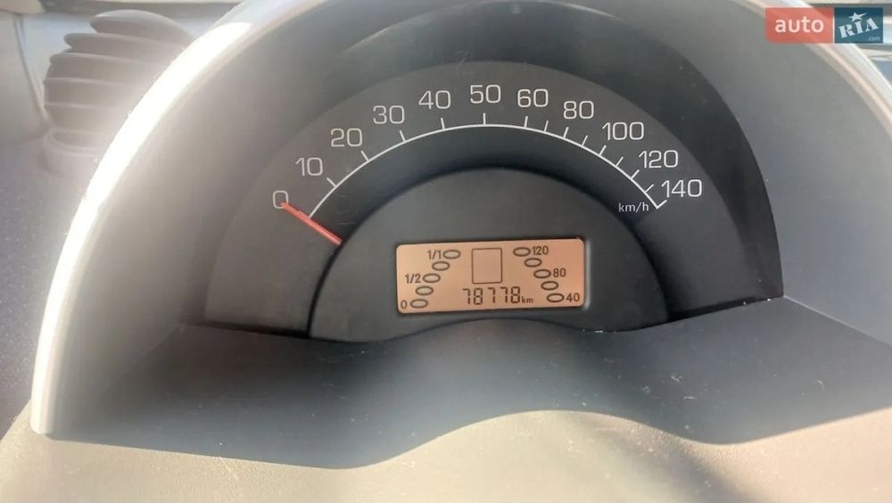 SMART Fortwo 450