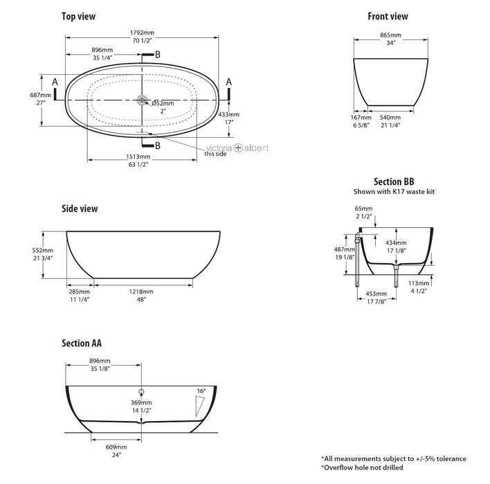 Wanna Victoria+Albert Barcelona