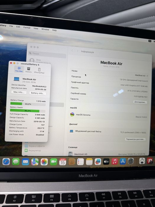 MacBook Air 8/128gb