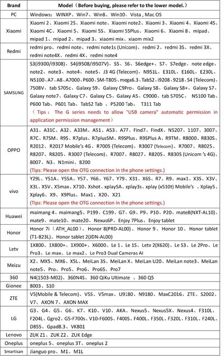 Câmara Endoscópica Industrial IP67 Prova Água 7mm 3 em 1 LED Ajustável