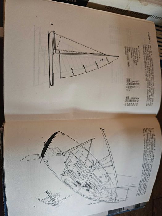 Teoria żeglowania Marchaj