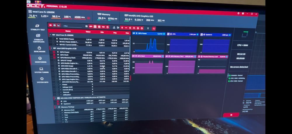 Комплект i5 10600k+Z590+DDR4 32GB 3600MHz+башня