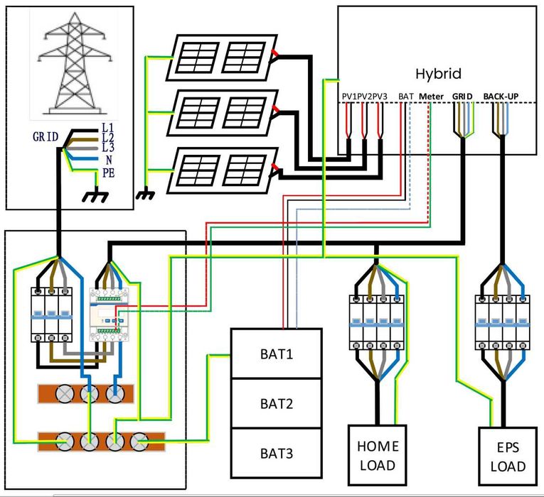 Гибридный солнечный инвертор Fox ESS H3-PRO-15.0 3 MPPT 15кВт