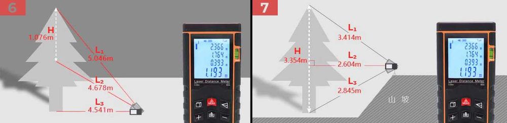 KRAFT&DELE Dalmierz Laserowy Cyfrowy Miernik Odległości 40m KD10405
