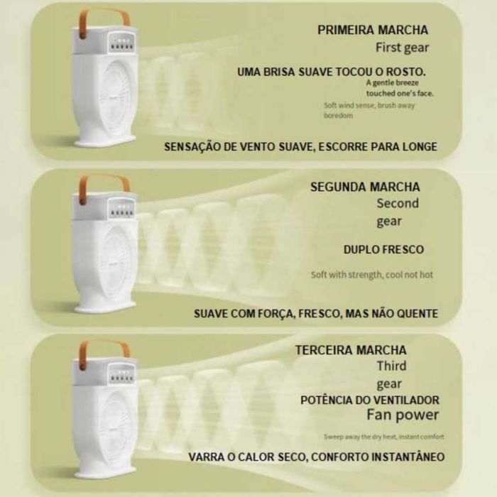 Ventoinha de Pulverização Portátil (FUNCIONA COM ÁGUA OU GELO)
