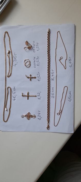 Золотые изделия 585 пробы