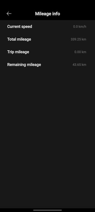 Xiaomi Electric Scooter 4 Pro – Like New!