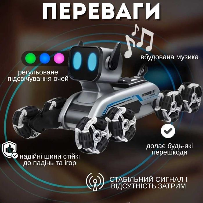 Інтерактивна іграшка Радіокерований робот-собака на пульте управления