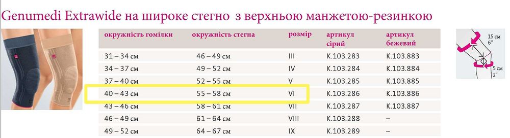 Бандаж колінний Genumedi Medi Extra Wide розмір 6, XXL Меді наколінник з кільцем з ребрами