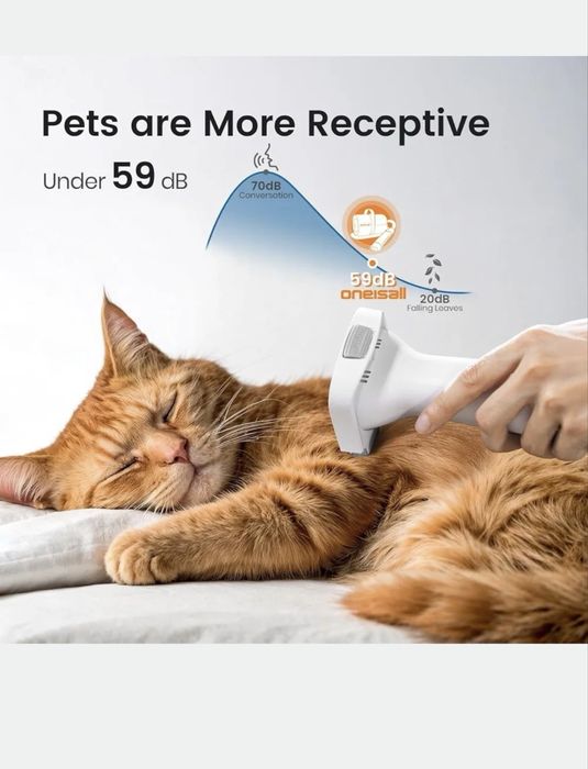 Oneisall Dog Grooming Kit з вакуумом та машинкою для стрижки