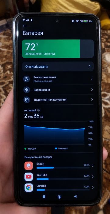 продам обміняю телефон
