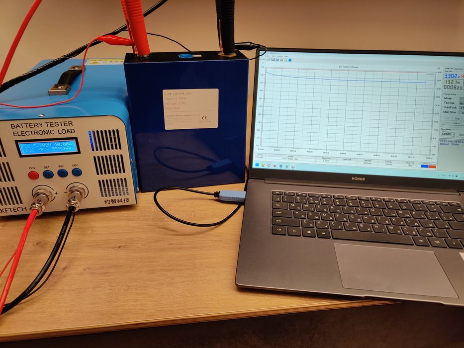 Збірка LiFePo 48В./314Aг./16кВт.*г.