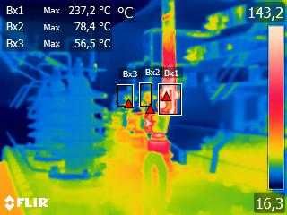 Badanie termowizyjne instalacji elektrycznej i PV