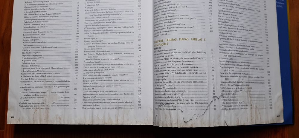 Manual de economia política