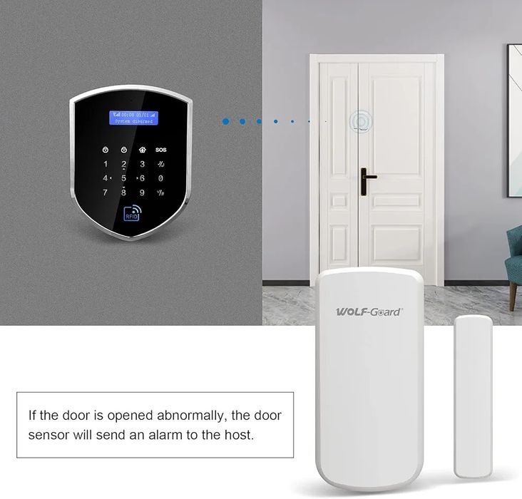 Wolf-Guard WM2GR-P 433MHz WiFi e sistema de alarme de segurança GSM co