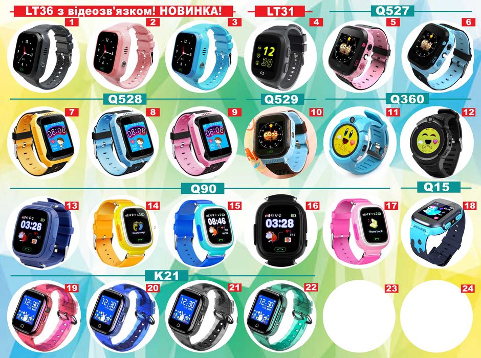 Дитячий розумний GPS/LBS годинник Q360 з камерою та ліхтариком