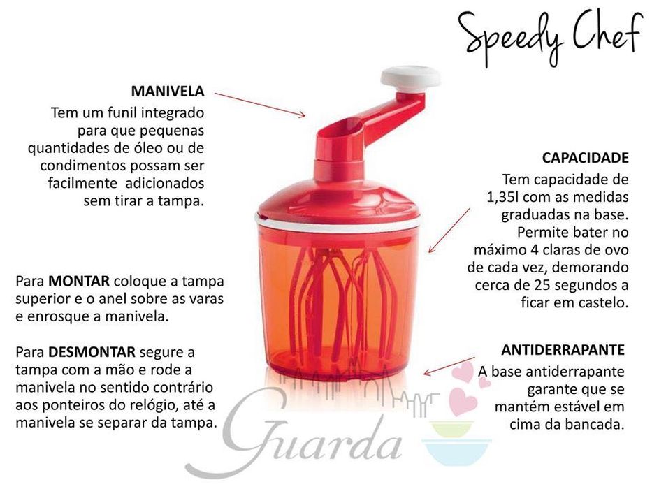 Speedy Chef / Batedor Tupperware