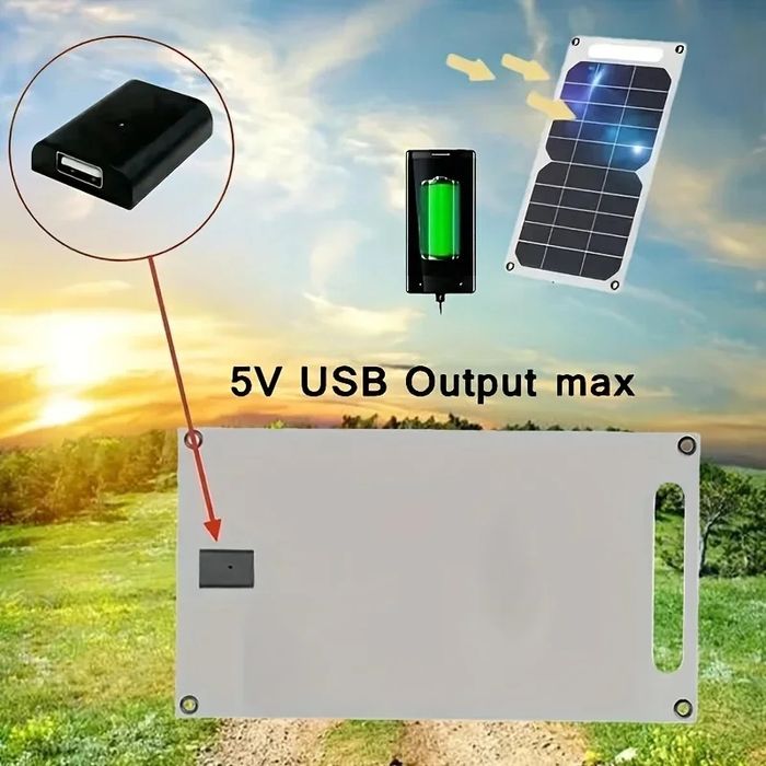 Ładowarka słoneczna solarna panel solarny do telefonu USB 35W wodoodpo