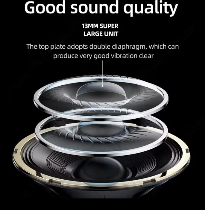 Lenovo Thinkplus Bluetooth Headphones, White64730304718337121