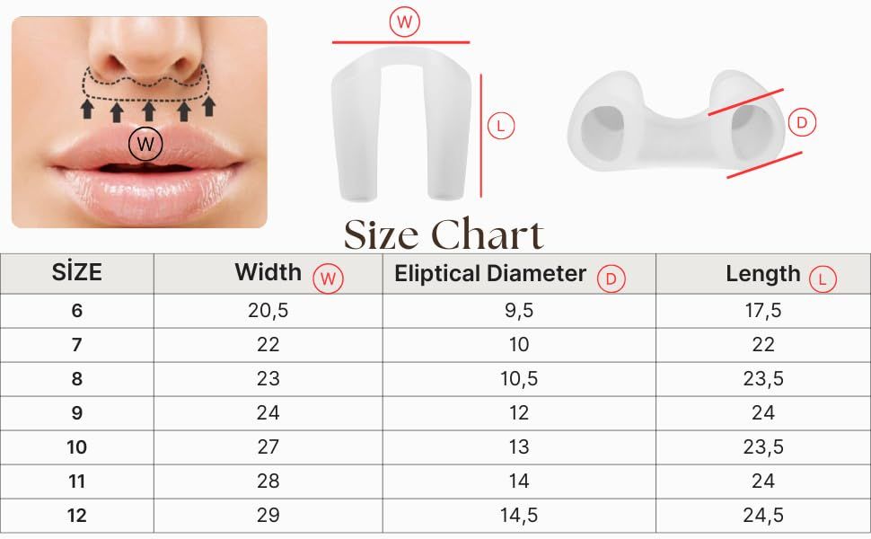 outlet silikonowy retiner do nosa po rynoplastyce plaster micropore 6