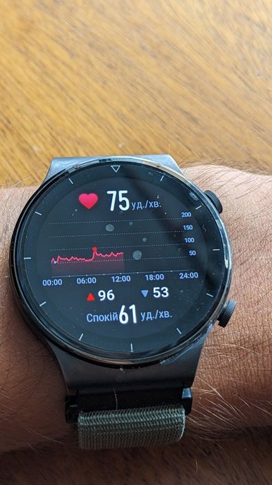 Смарт годинник Huawei Watch GT 2 Pro