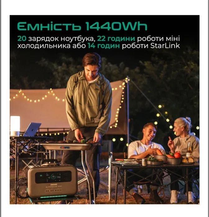 Зарядна станція Zendure SuperBase Pro 1500