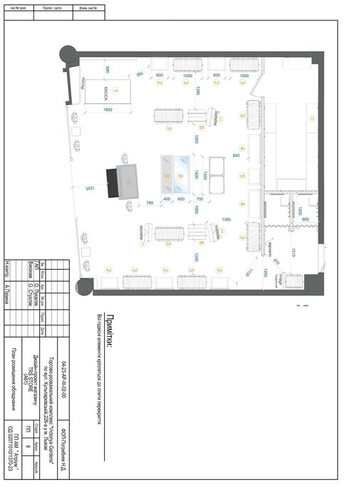 Меблі для магазину одягу