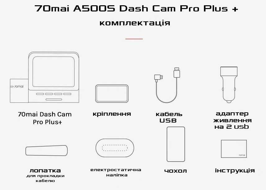 Xiaomi A500S 70mai Smart Dash Cam Pro PLUS + RC11 2 камери КОМПЛЕКТ