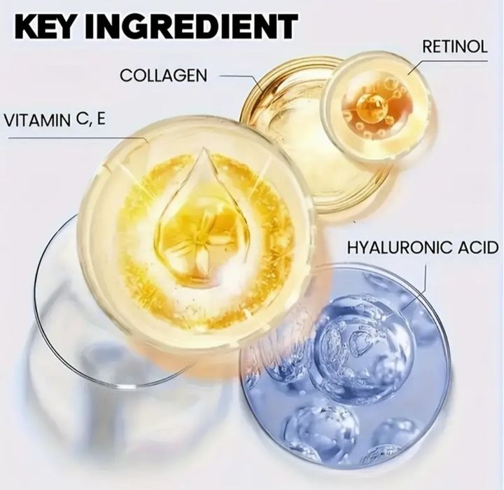 Serum do Twarzy z Kolagenem i Retinolem – 60 ml