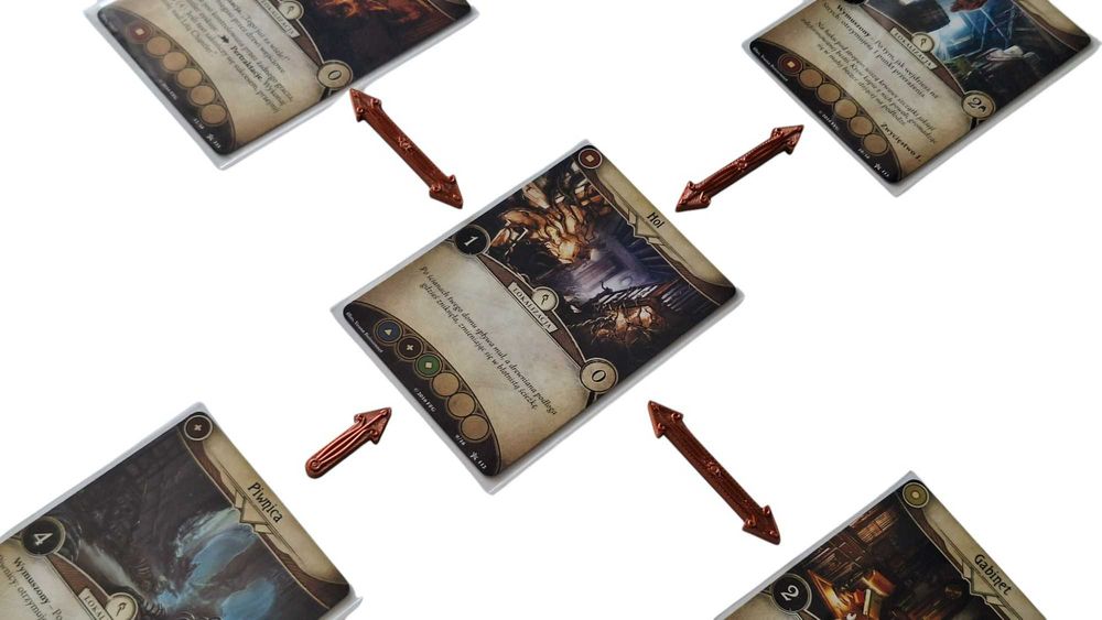 Horror w Arkham LCG Strzałki znaczniki pasują do gry planszowej